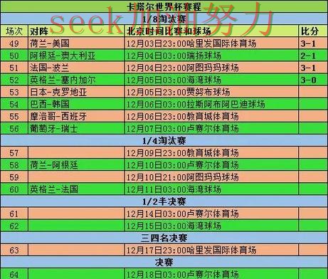 FIFA World Cup 2026期间热门世界杯投注入口汇总与用户反馈分析 FIFA World Cup 2026期间热门世界杯投注入口汇总与用户反馈分析